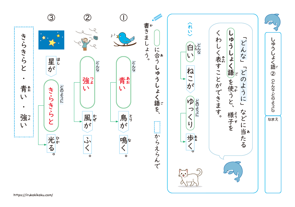 修飾語プリント