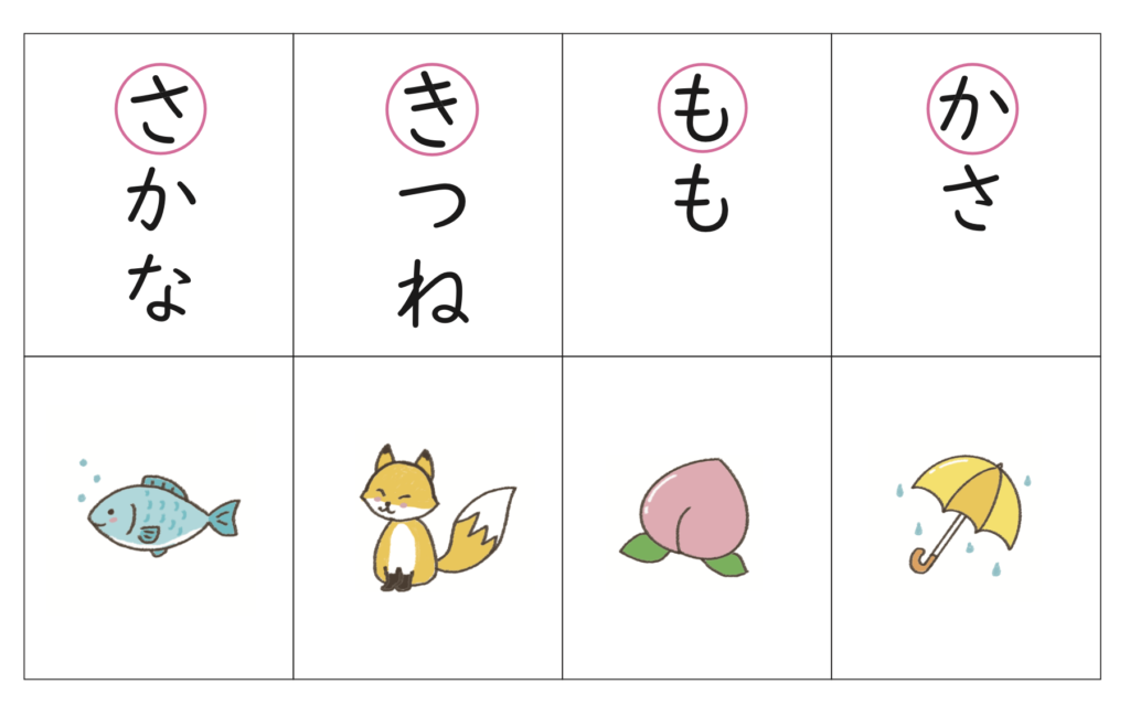 やさしいひらがなカード