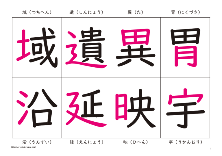 シンプルな部首カード