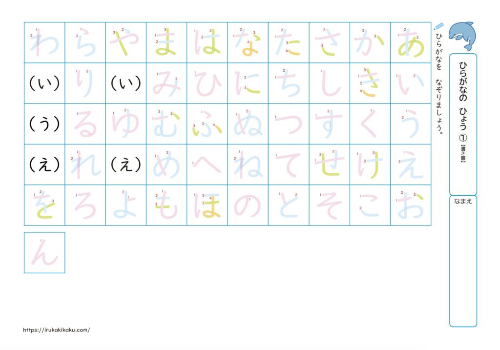 ひらがなの表 5ステッププリントの1枚目（書き順）