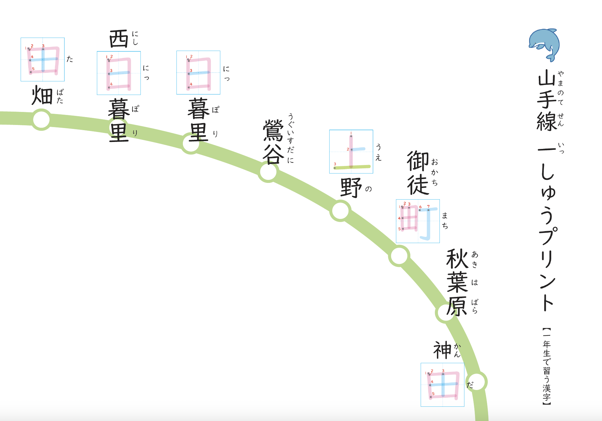 山手線一周 漢字プリント